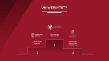 Podium Uniwersytety